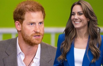 Prens Harry ve Kate Middleton Arasındaki Dostluk
