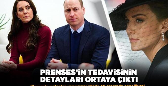 Galler Prensesi Kate Middleton Kanseri Yendi