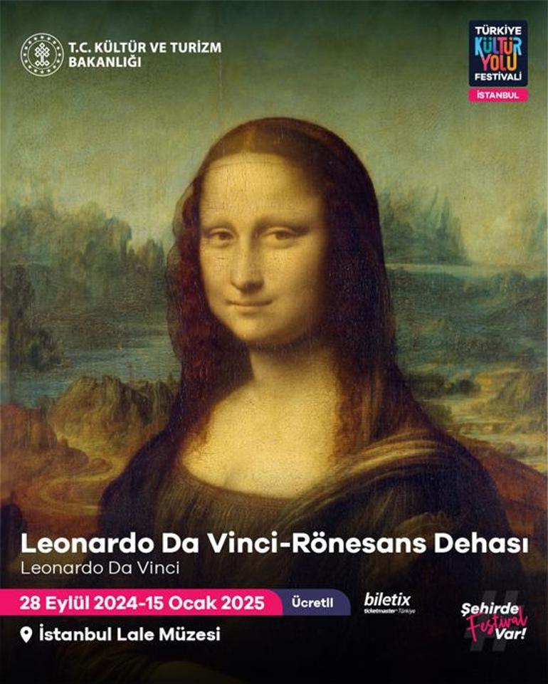 Leonardo Da Vinci - Rönesans Dehası