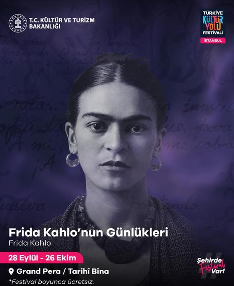 Frida Kahlo’nun Günlükleri