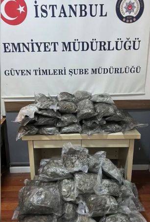 Evde Bulunan Uyuşturucu ve Diğer Eşyalar