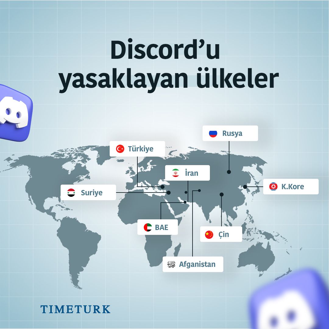 Discord Kapatılmasına Tepkiler ve Gelecek Tartışmaları