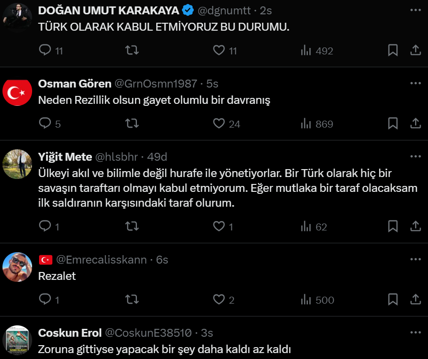 Gazze'deki Soykırım ve Türkiye'deki Destek Gösterileri