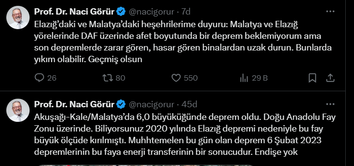 Malatya'da 6,0 Büyüklüğünde Deprem Gerçekleşti