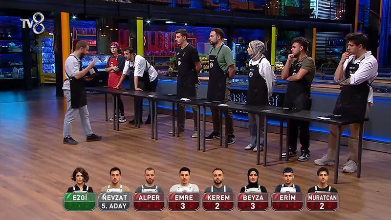 MasterChef Türkiye 18 Ekim Eleme Adayları ve Dokunulmazlık Sonuçları