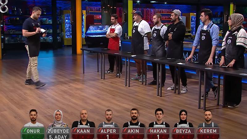 MasterChef Türkiye 5. ve 6. Eleme Adayları Belli Oldu