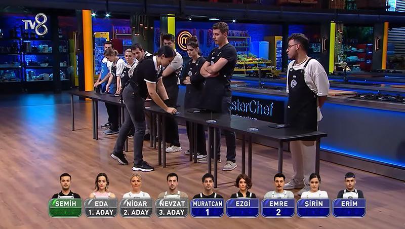 MasterChef Türkiye Eleme Adayları ve Dokunulmazlık Oyunu