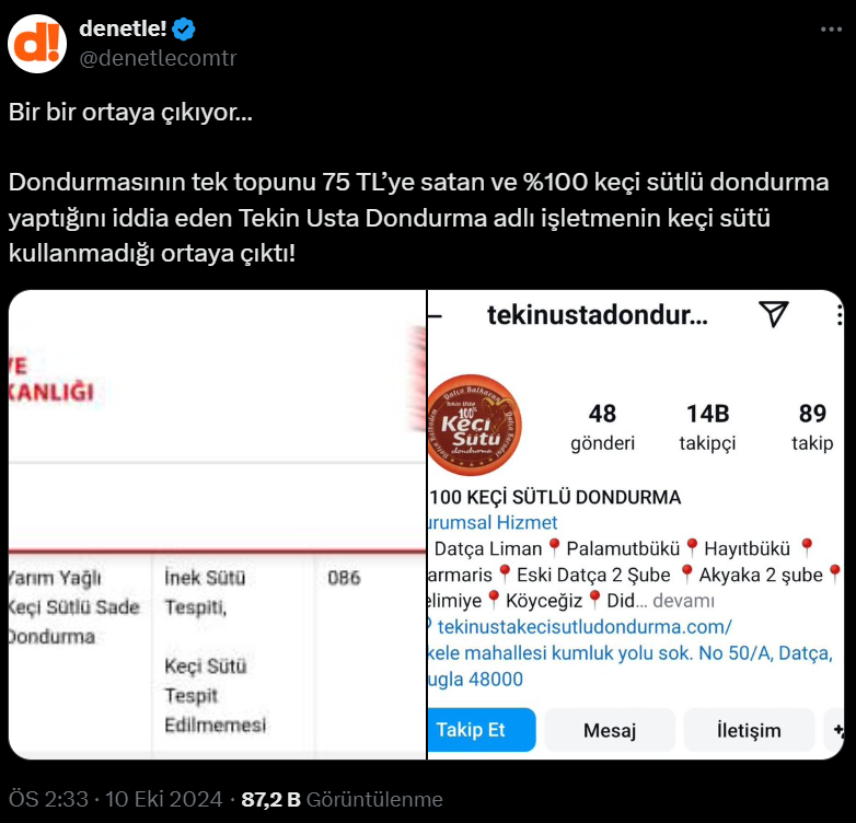 Tekin Usta Dondurma Hakkında Şok İddia: Keçi Sütü Kullanılmıyor Mu?