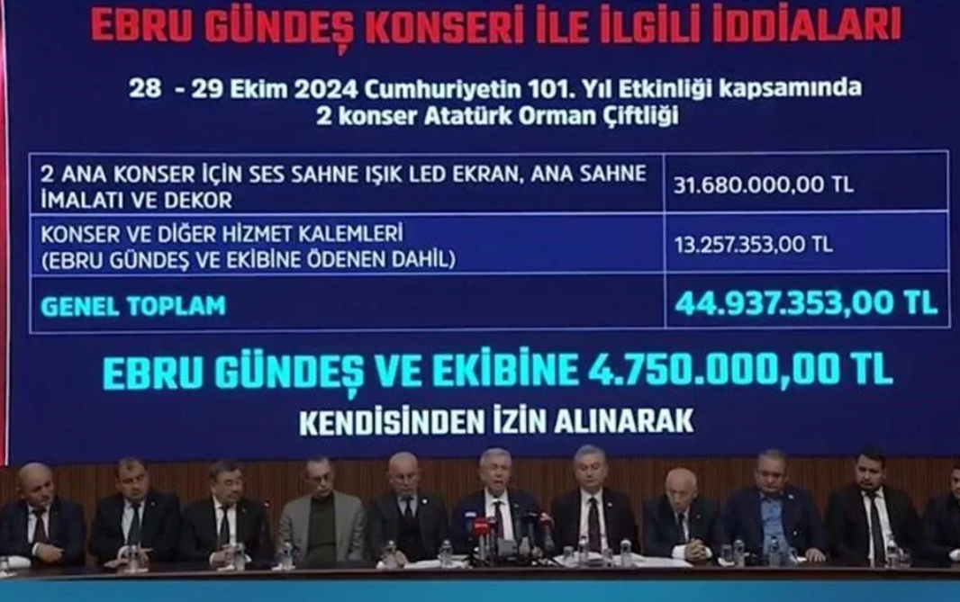 Ankara Büyükşehir Belediye Başkanı Mansur Yavaş'tan Ebru Gündeş Konseri Açıklaması