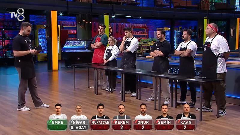 MasterChef Türkiye: Dokunulmazlık Oyununu Hangi Takım Kazandı?