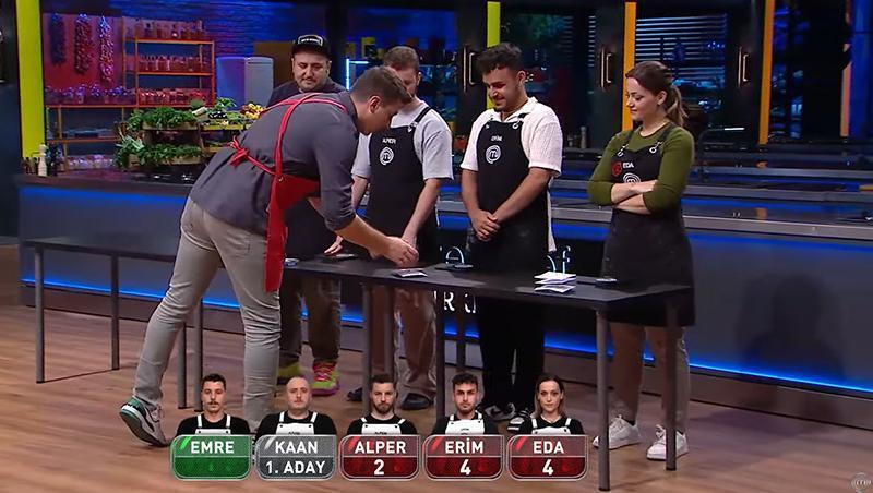 MasterChef Türkiye Eleme Adayları Belli Oldu - 22 Kasım Cuma