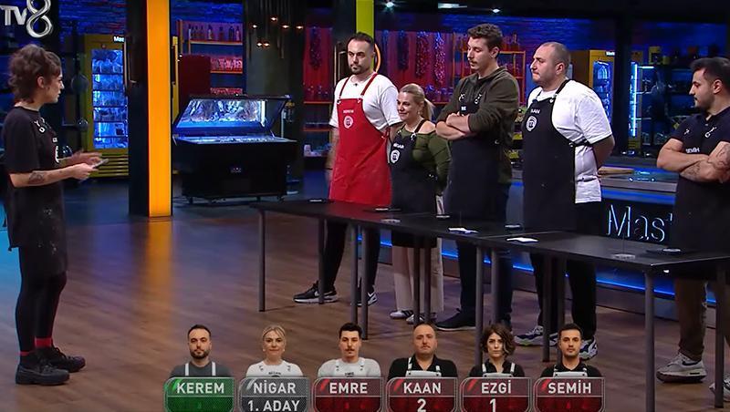 MasterChef Türkiye'de 2. Eleme Adayı ve Dokunulmazlık Mücadelesi