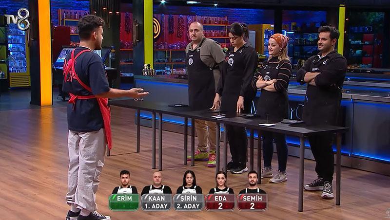 MasterChef Türkiye'de 3. Eleme Adayları ve Dokunulmazlık Oyunu Sonuçları