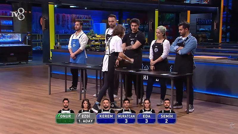 MasterChef Türkiye'de Eleme Adayları ve Dokunulmazlık Kazananı Açıklandı