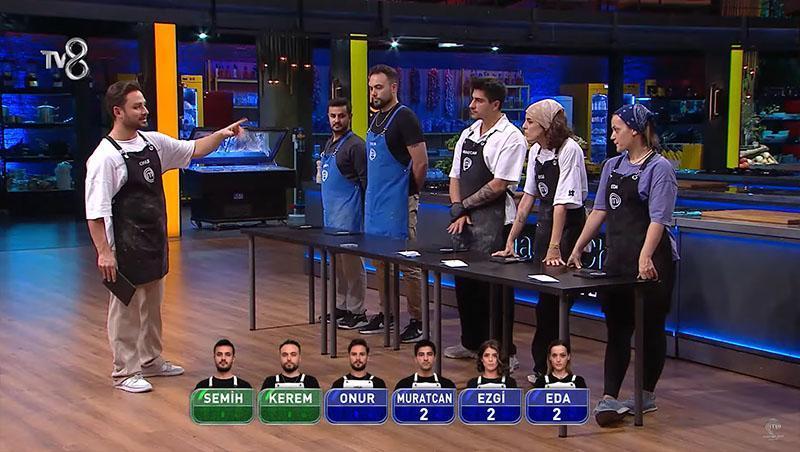 MasterChef Türkiye'de Eleme Adayları ve Dokunulmazlık Oyunları