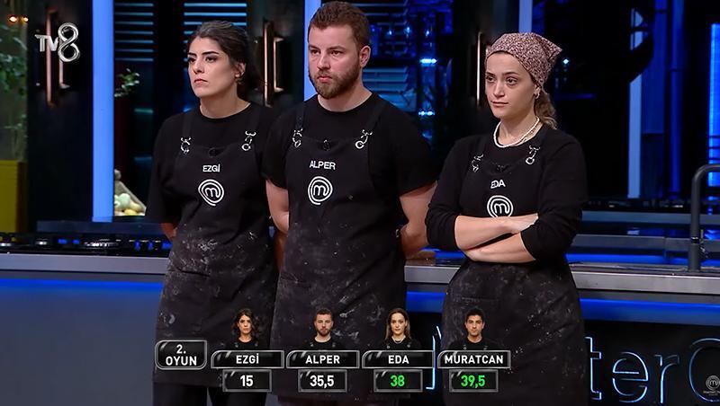 MasterChef Türkiye'de Ezgi'nin Elenmesi: Eleme Gecesi Detayları