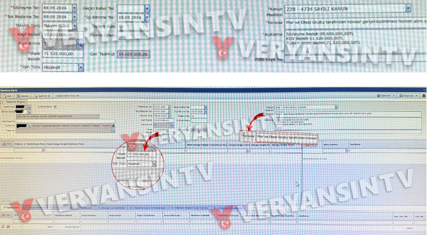 Mor ve Ötesi Konseri Tartışmaları ve Ebru Gündeş Bağlantıları