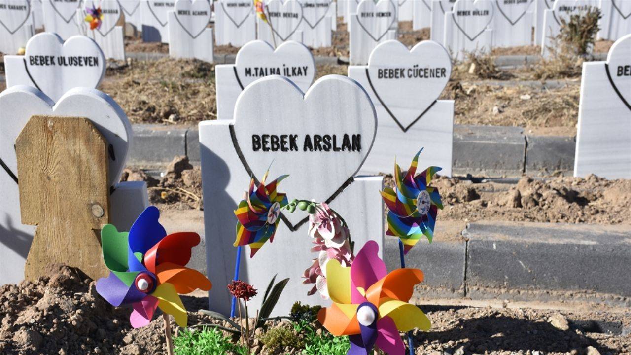 Sivas’ta Bulunan Bebek Cesedinin Defni ve Olayın Gelişimi