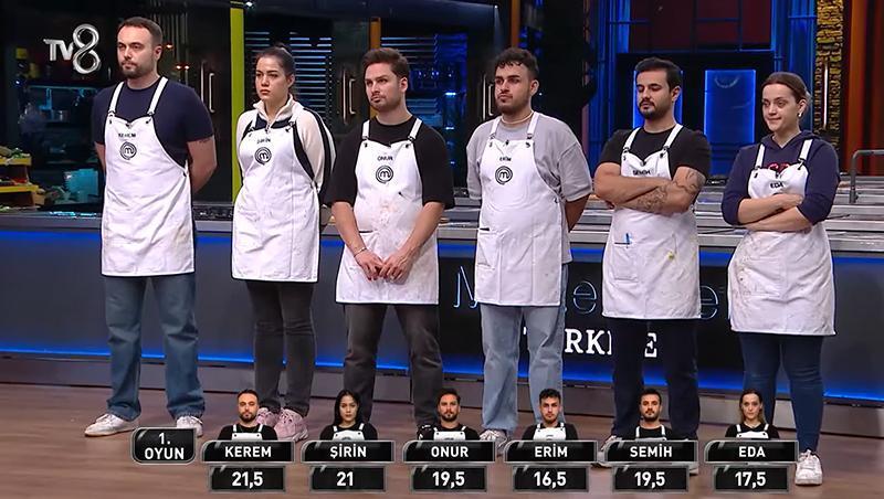 MasterChef Türkiye 2. Ceketi Kazanan Kerem Oldu!