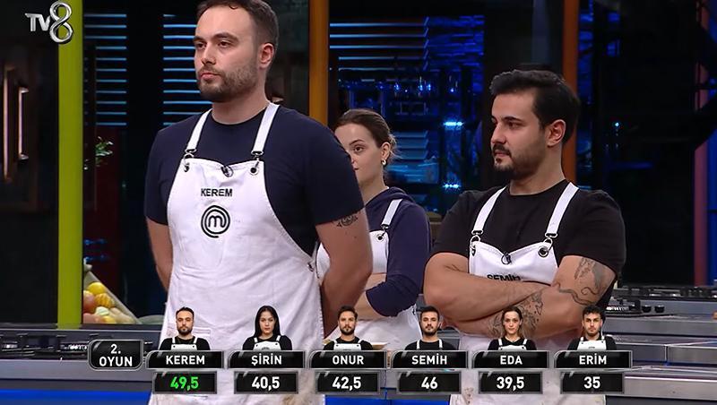 MasterChef Türkiye 2. Ceketi Kazanan Kerem Oldu!