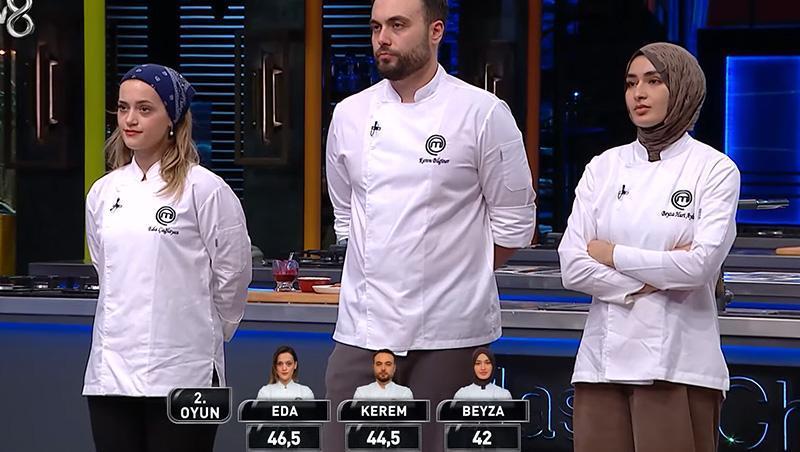 MasterChef Türkiye'de Heyecan Dolu Finale Yaklaşım