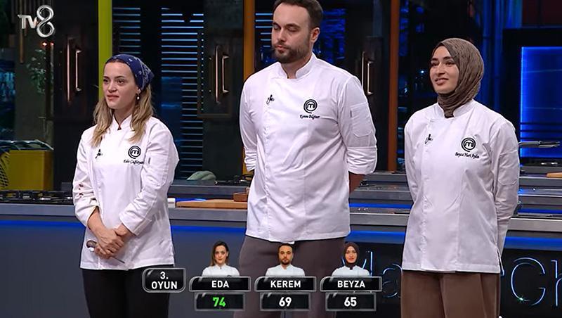 MasterChef Türkiye'de Heyecan Dolu Finale Yaklaşım