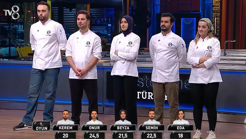 MasterChef Türkiye'de İlk 4 Belli Oldu: Semih Gecenin Birincisi