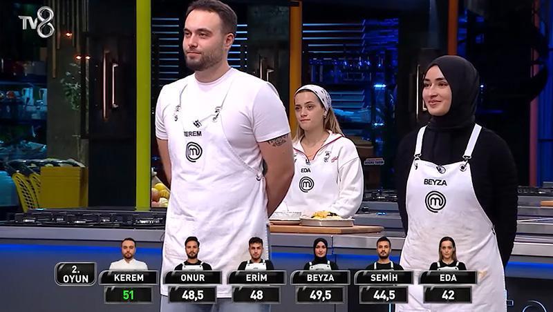 MasterChef Türkiye'de İlk Şef Ceketini Kazanan Kerem Bilginer Oldu