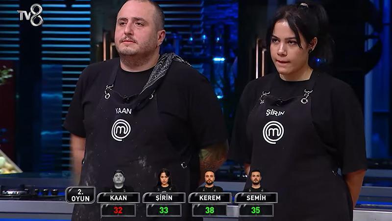 MasterChef Türkiye'de Kimin Şansı Kaldı?