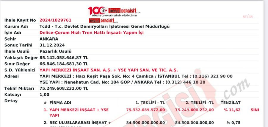 Delice-Çorum Hızlı Tren Hattı İhalesi Tamamlandı