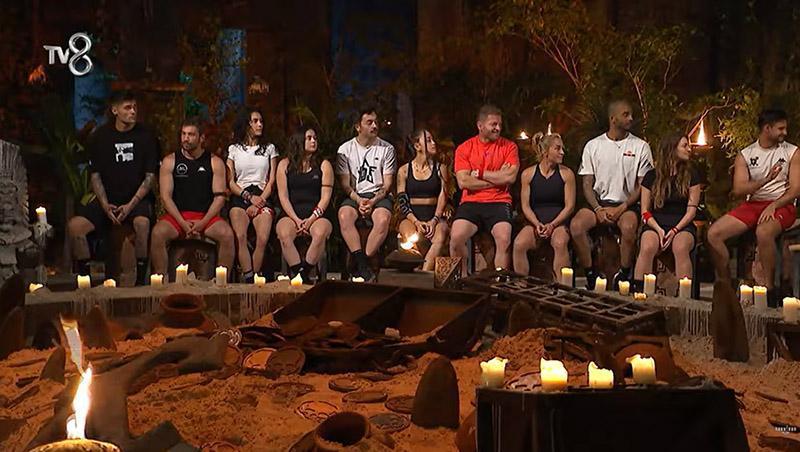 Survivor All Star 2025: Dokunulmazlık Mücadelesi ve Eleme Adayları