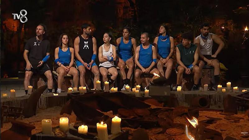 Survivor All Star 2025: Dokunulmazlık Mücadelesi ve Eleme Adayları